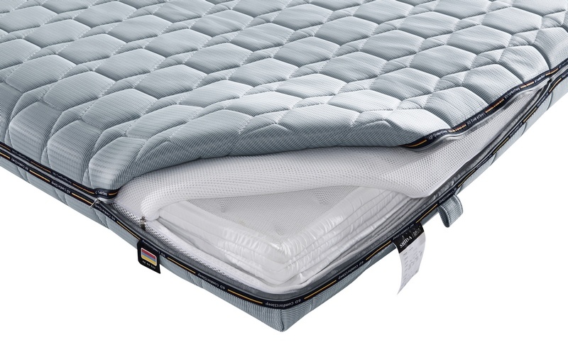 5D Tech Blue-Tatami Mattress For Meditation Room Brands