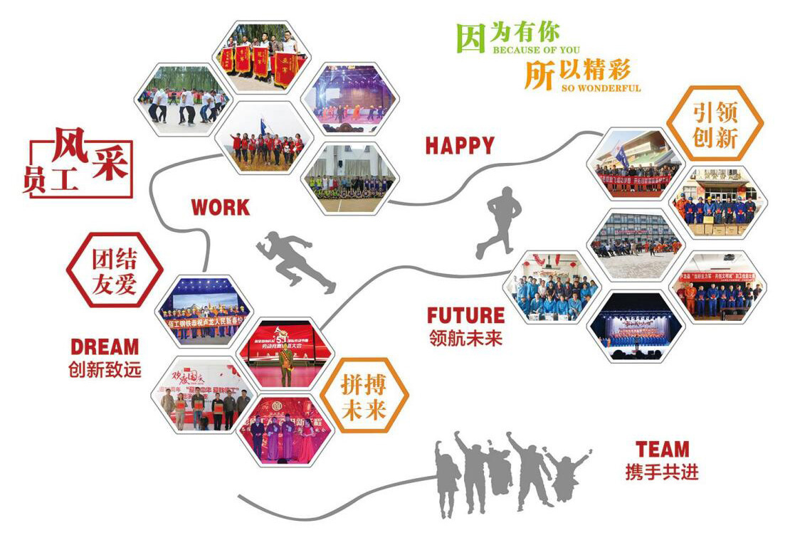 图片名称 图片名称