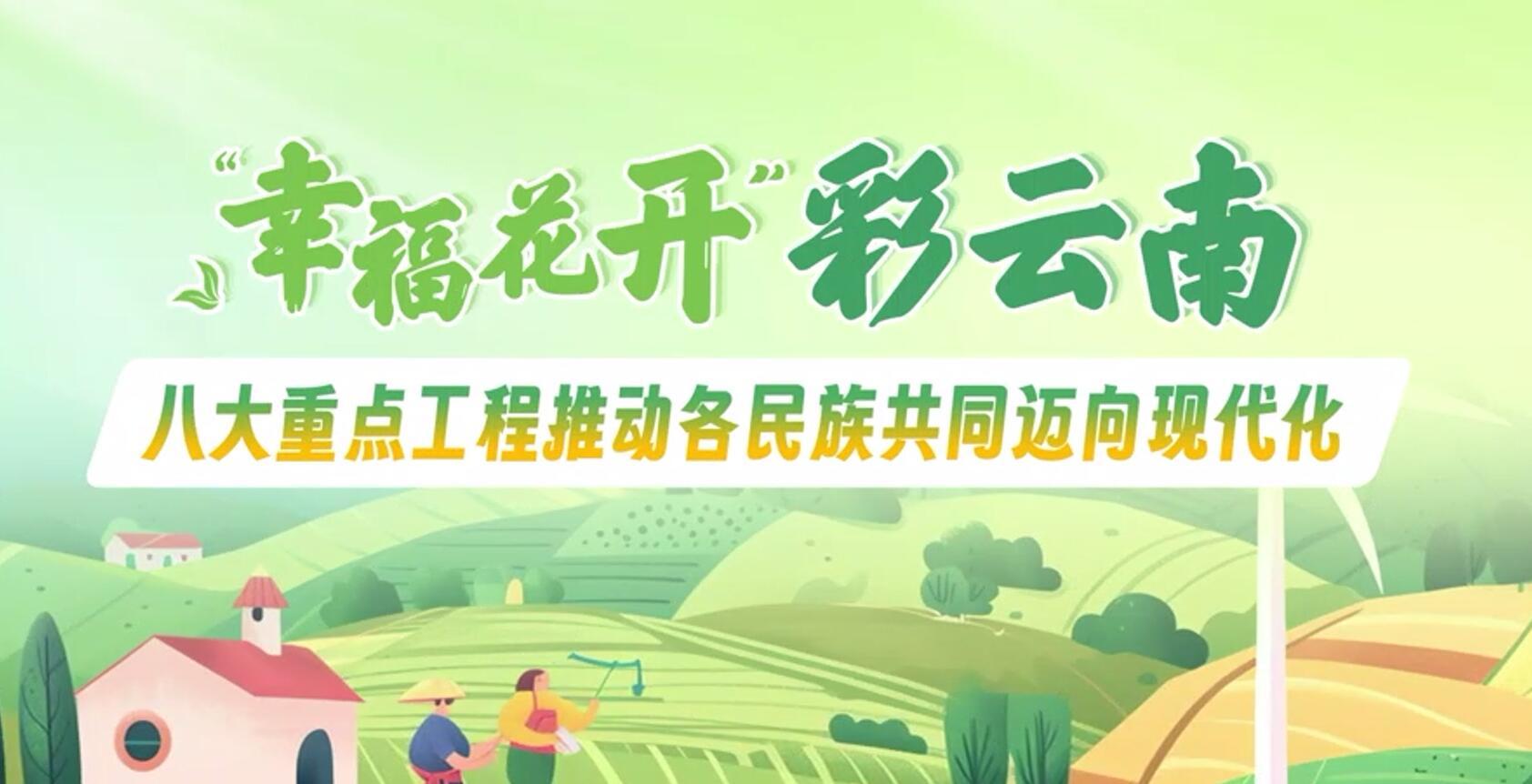 “幸?；ㄩ_(kāi)”彩云南！