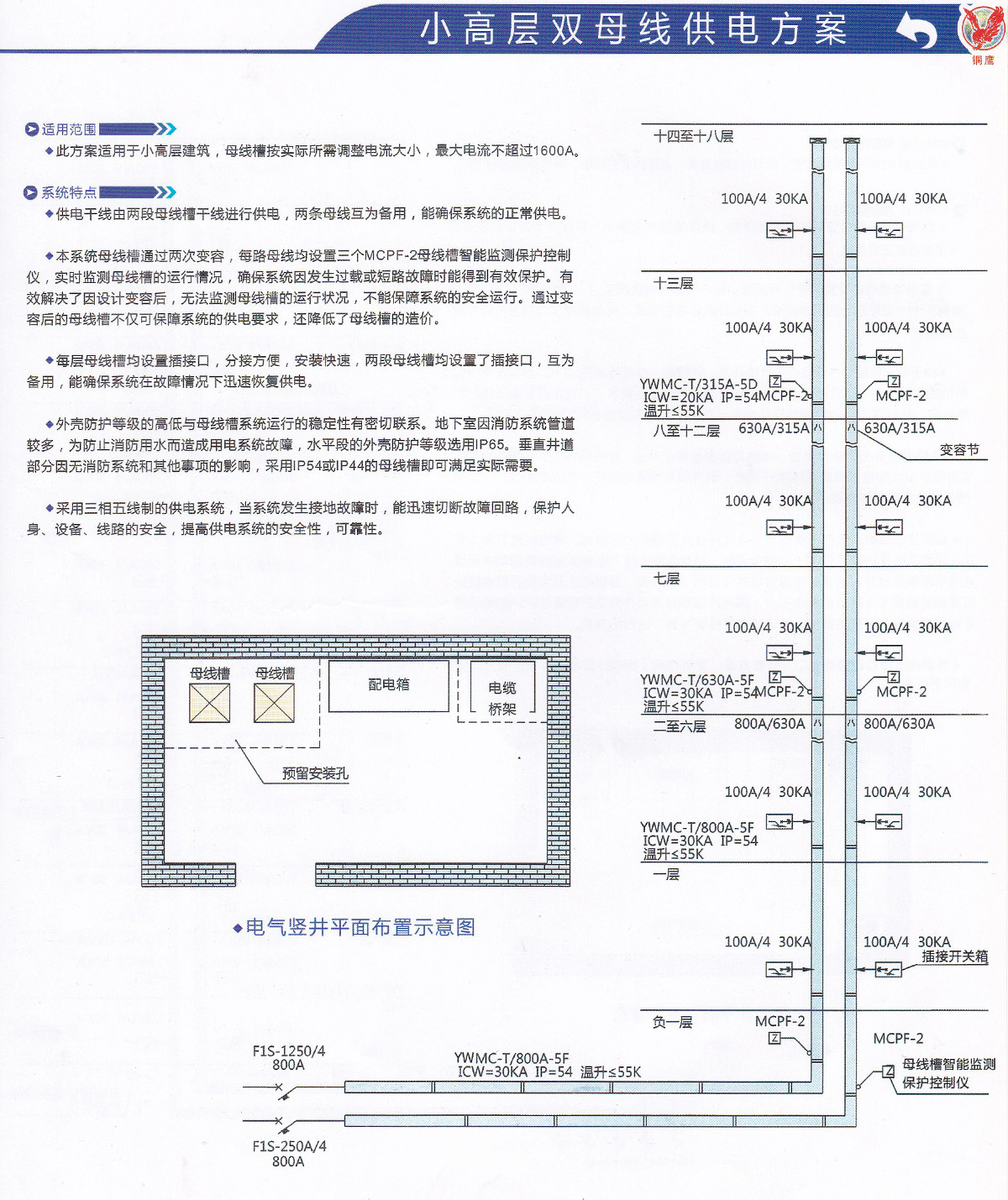 小高層雙母線供電方案