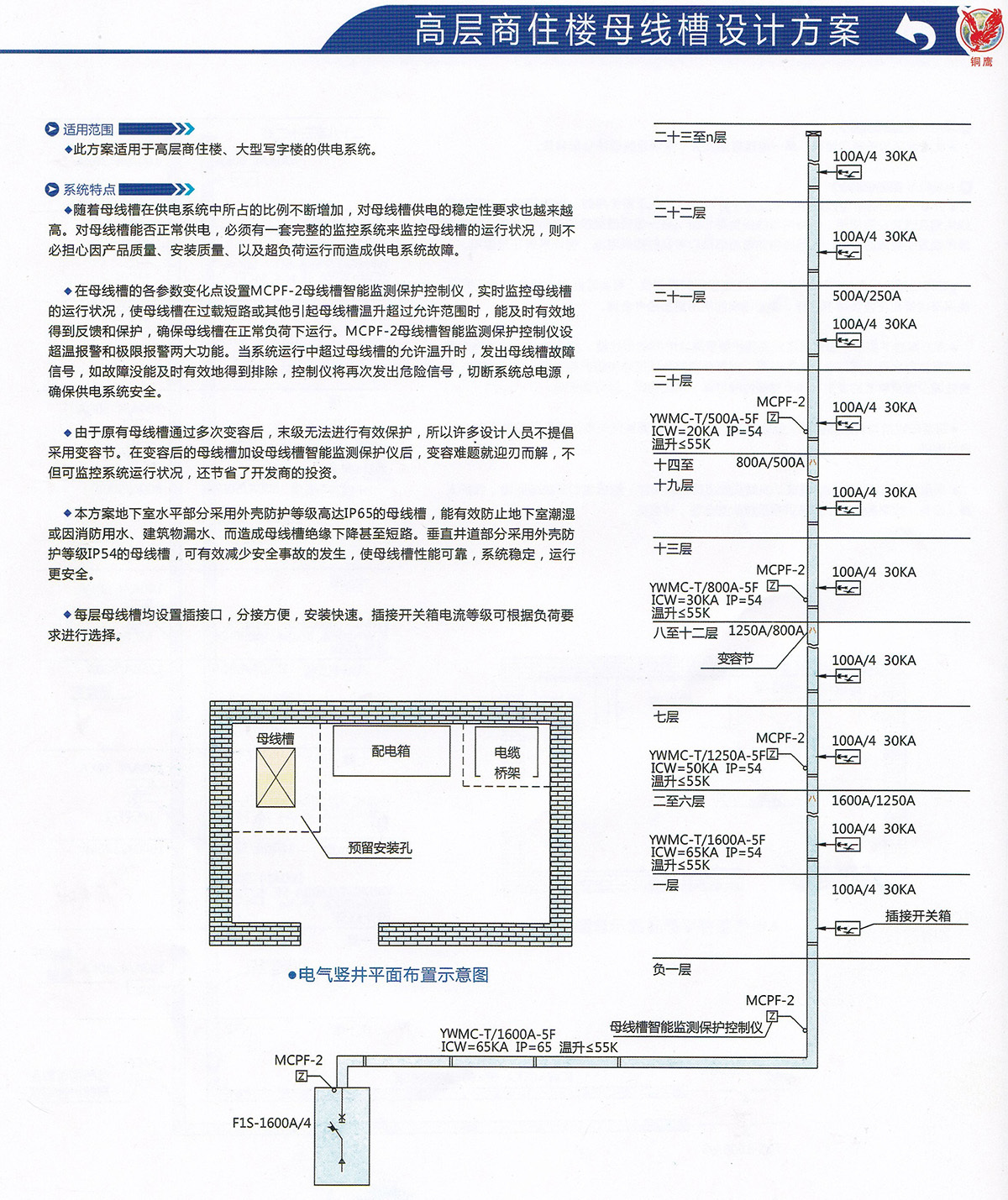 高層住樓母線設(shè)計(jì)方案
