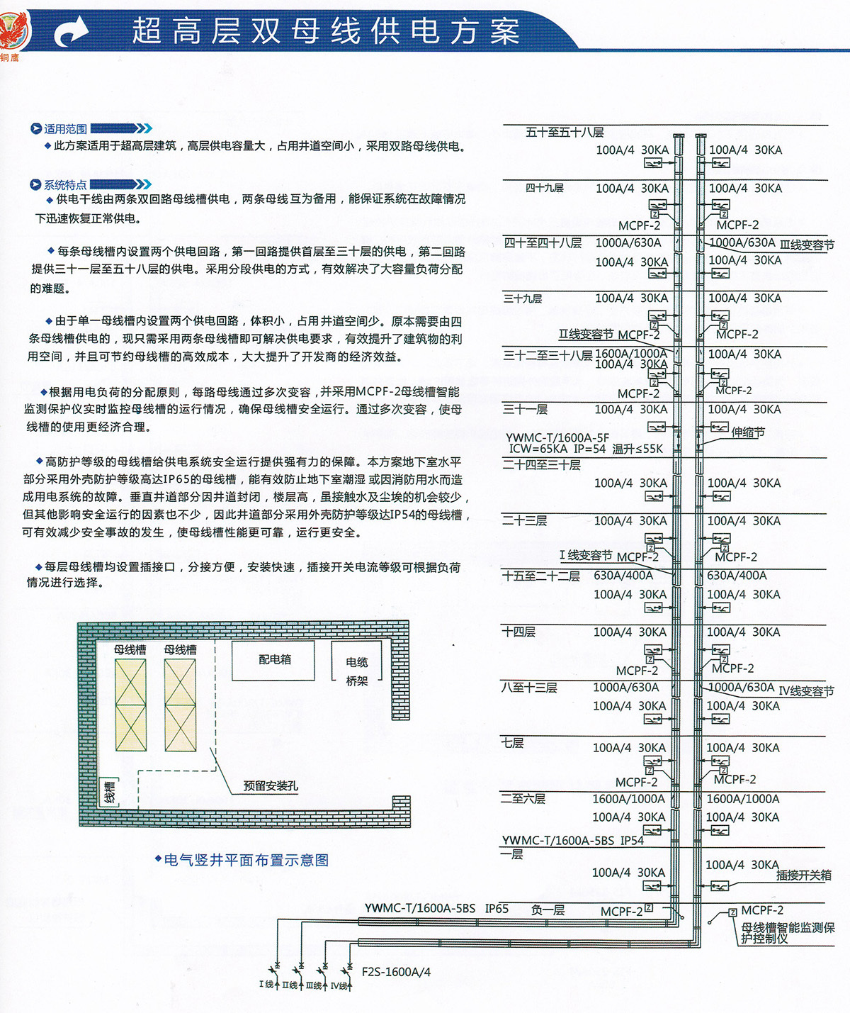 超高層雙母線供電方案
