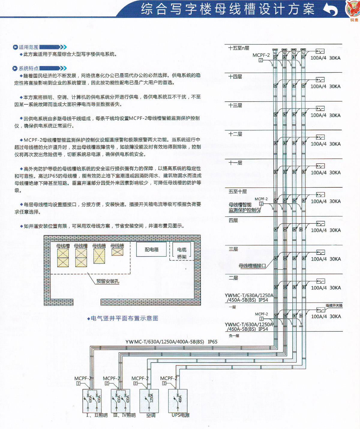 綜合寫(xiě)字樓母線槽設(shè)計(jì)方案