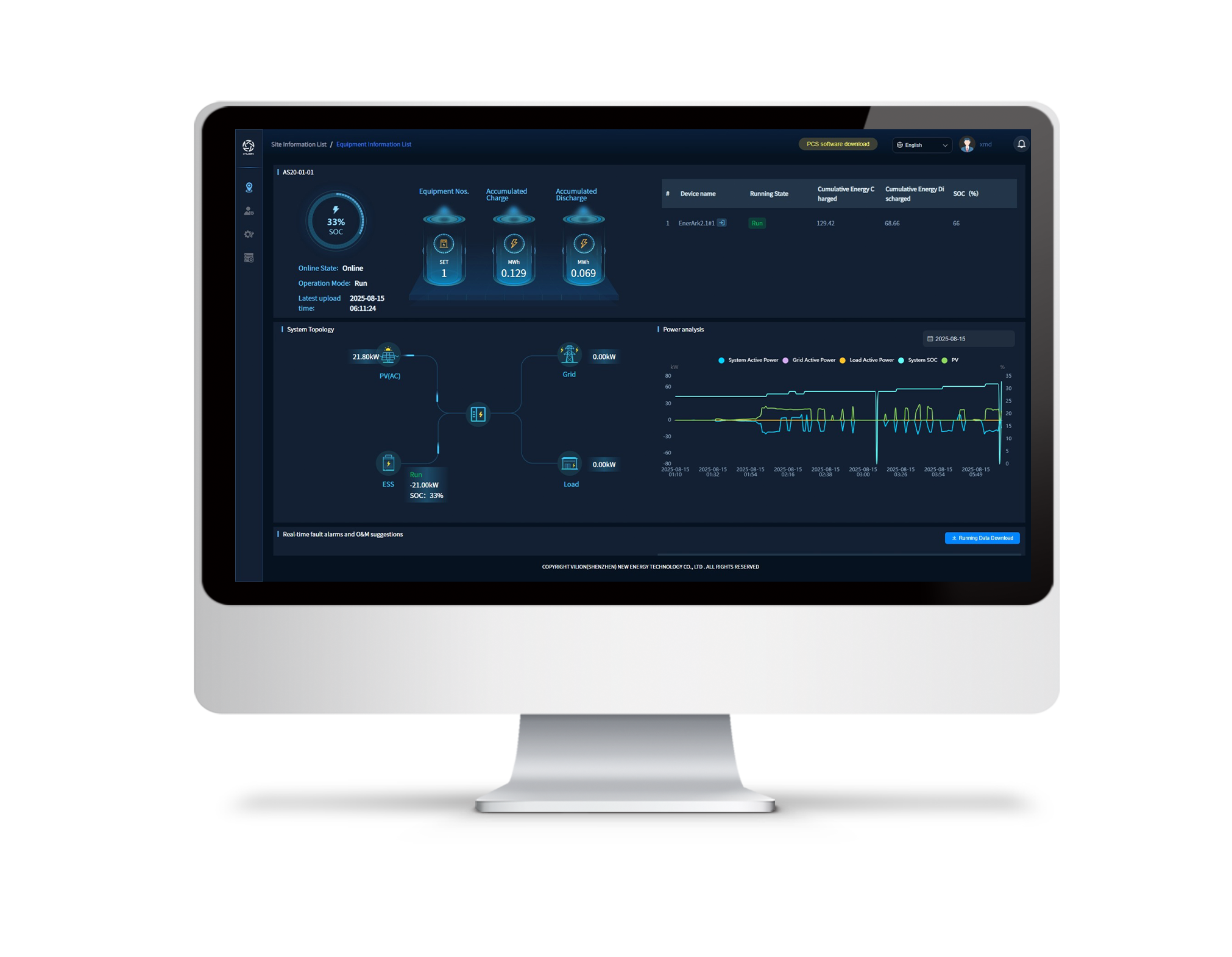 ViViewer
