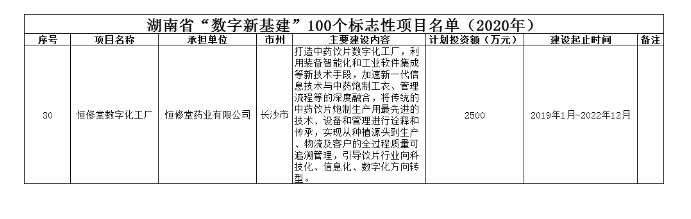 圖片名稱