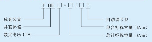 致弘電氣