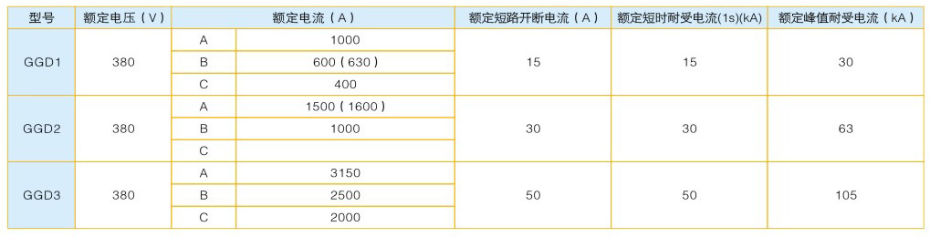 致弘電氣