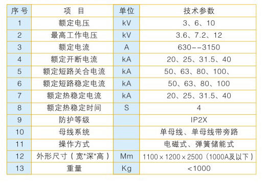 致弘電氣