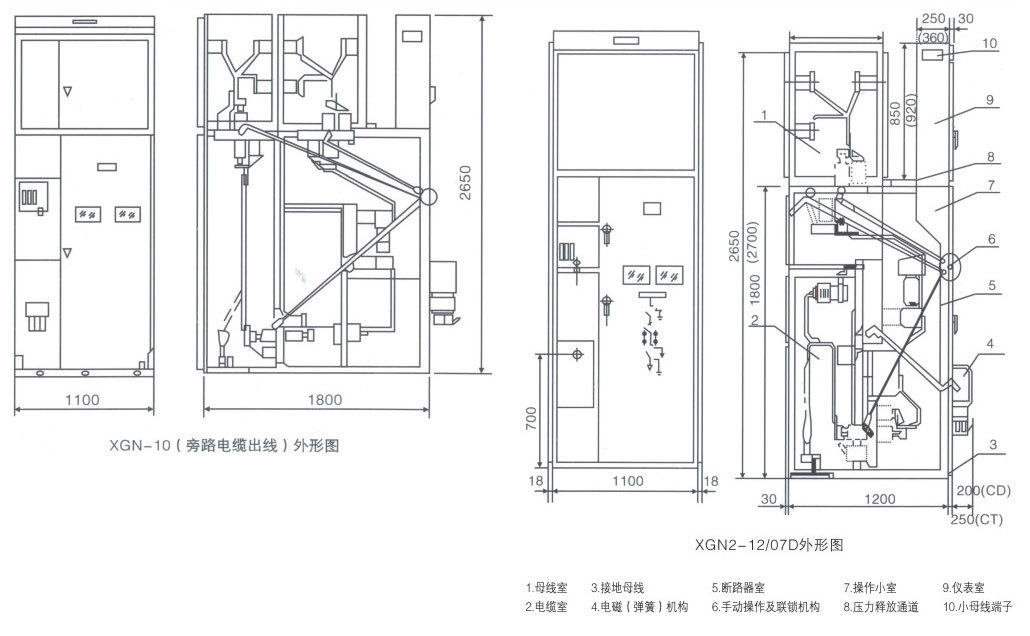 致弘電氣