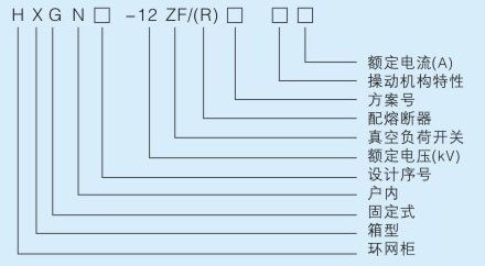致弘電氣