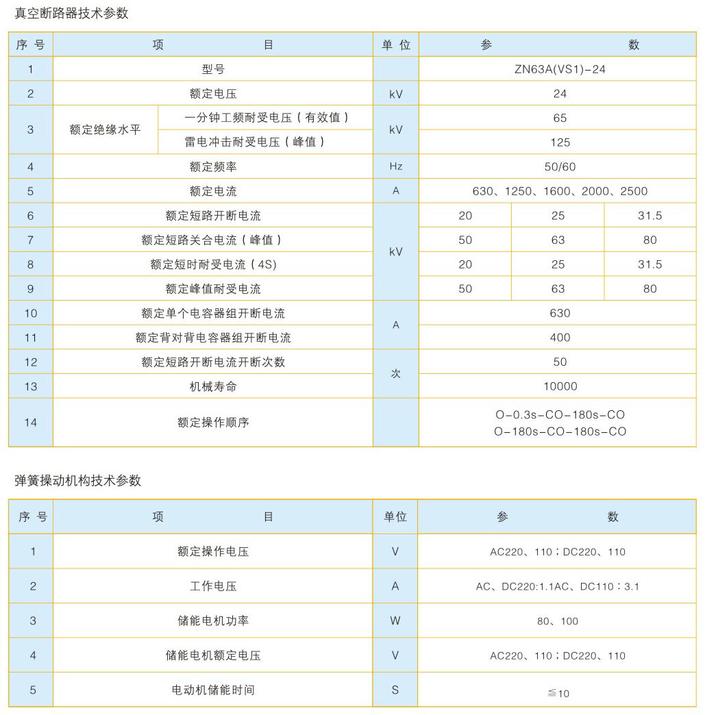 致弘電氣