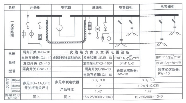 致弘電氣