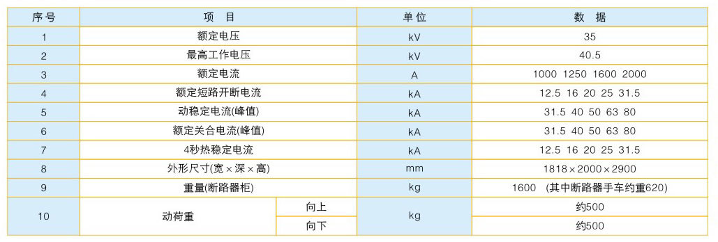 致弘電氣