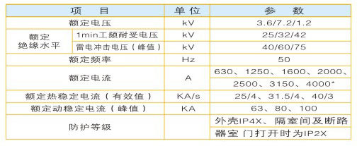 致弘電氣