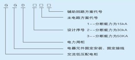 致弘電氣
