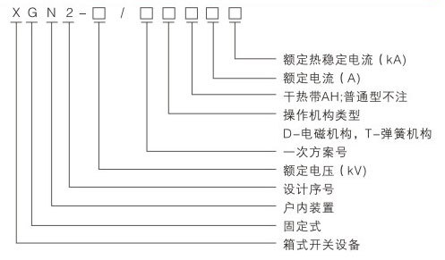 致弘電氣