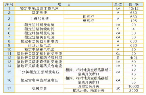 致弘電氣