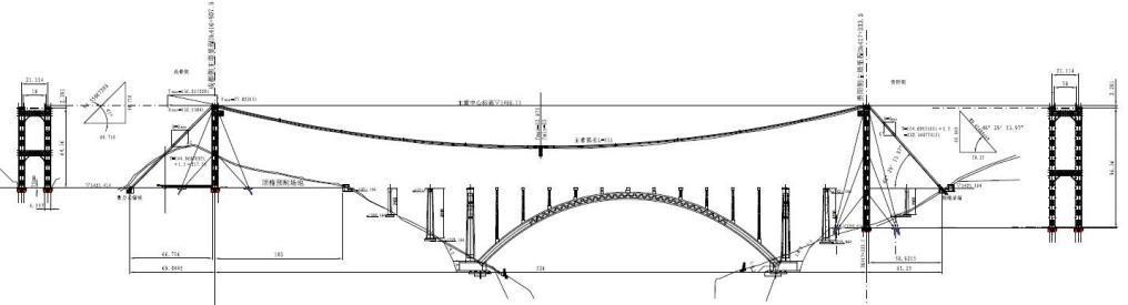 西溪河大橋