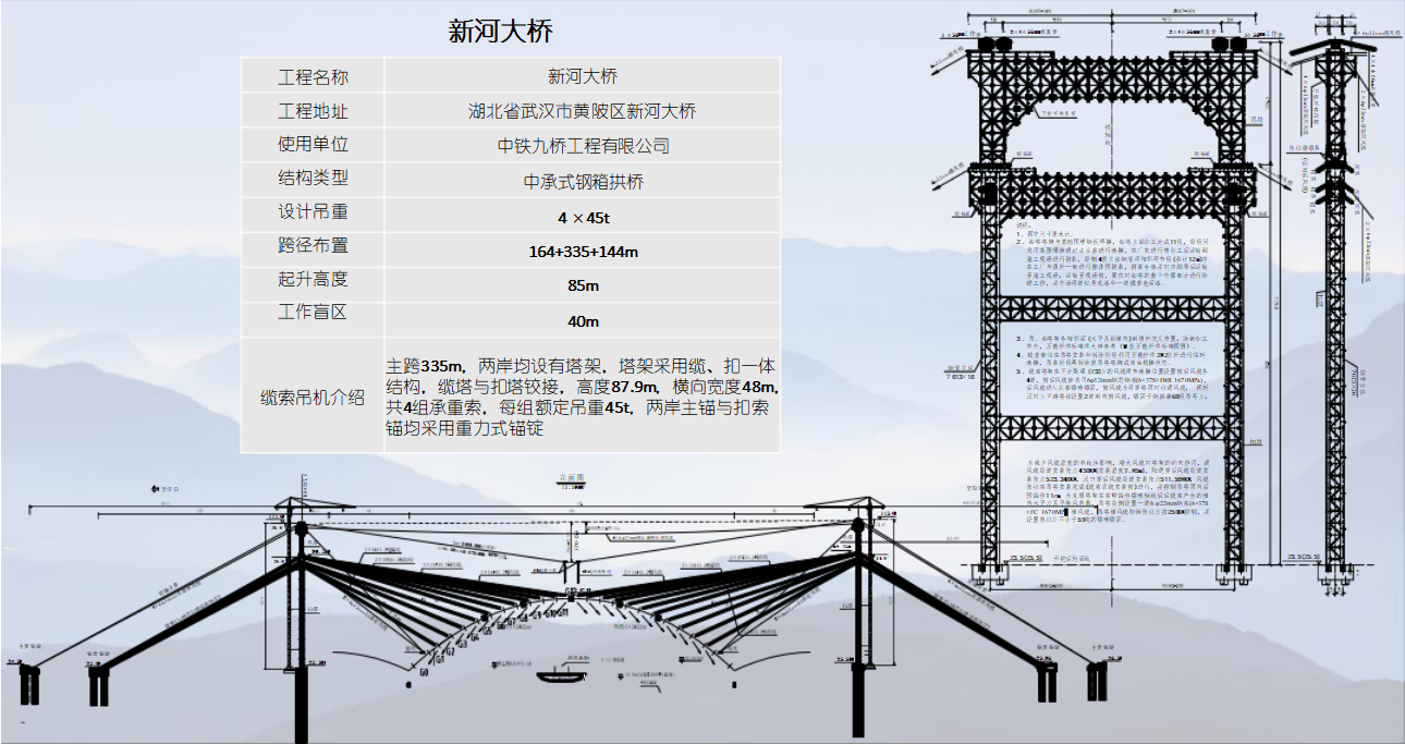 武漢新河大橋