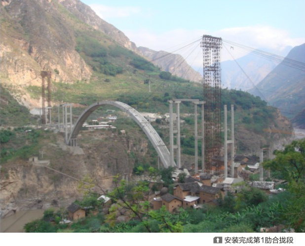 通陽金沙江大橋