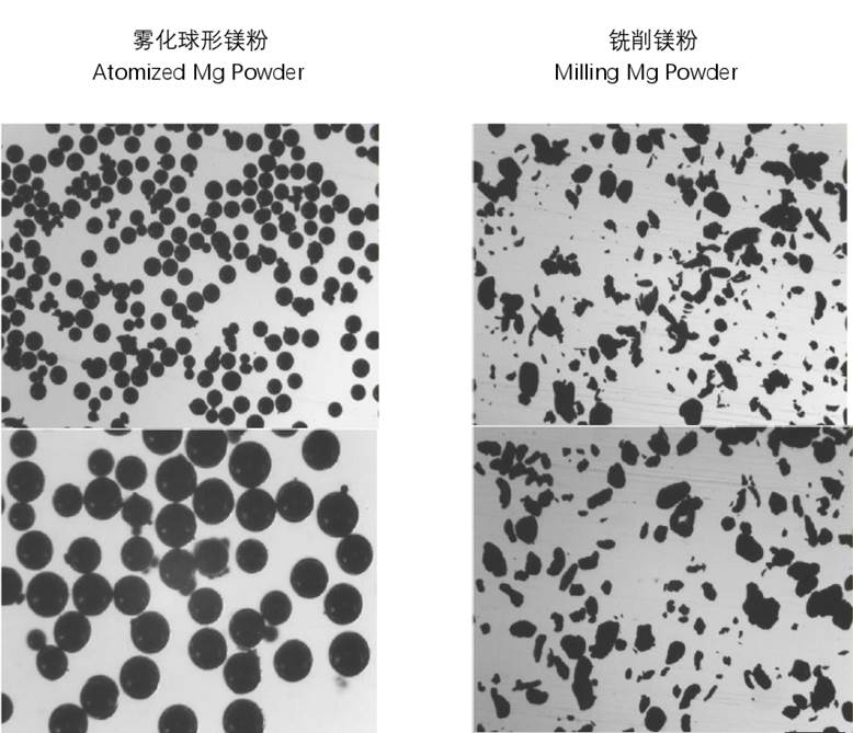手机屏幕截图

AI 生成的内容可能不正确。