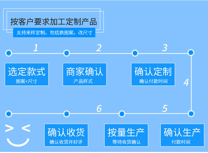 磨砂面平衡盘底座
