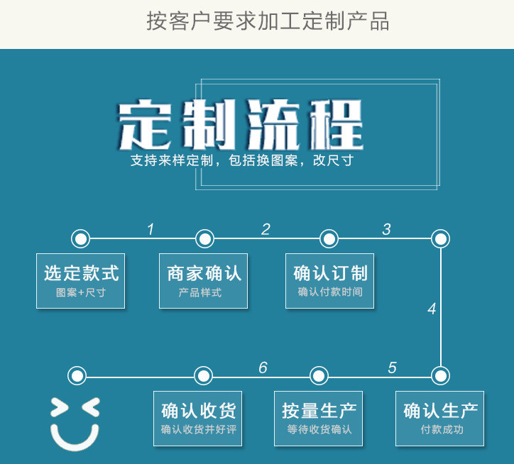 PVC耳朵瑜伽球