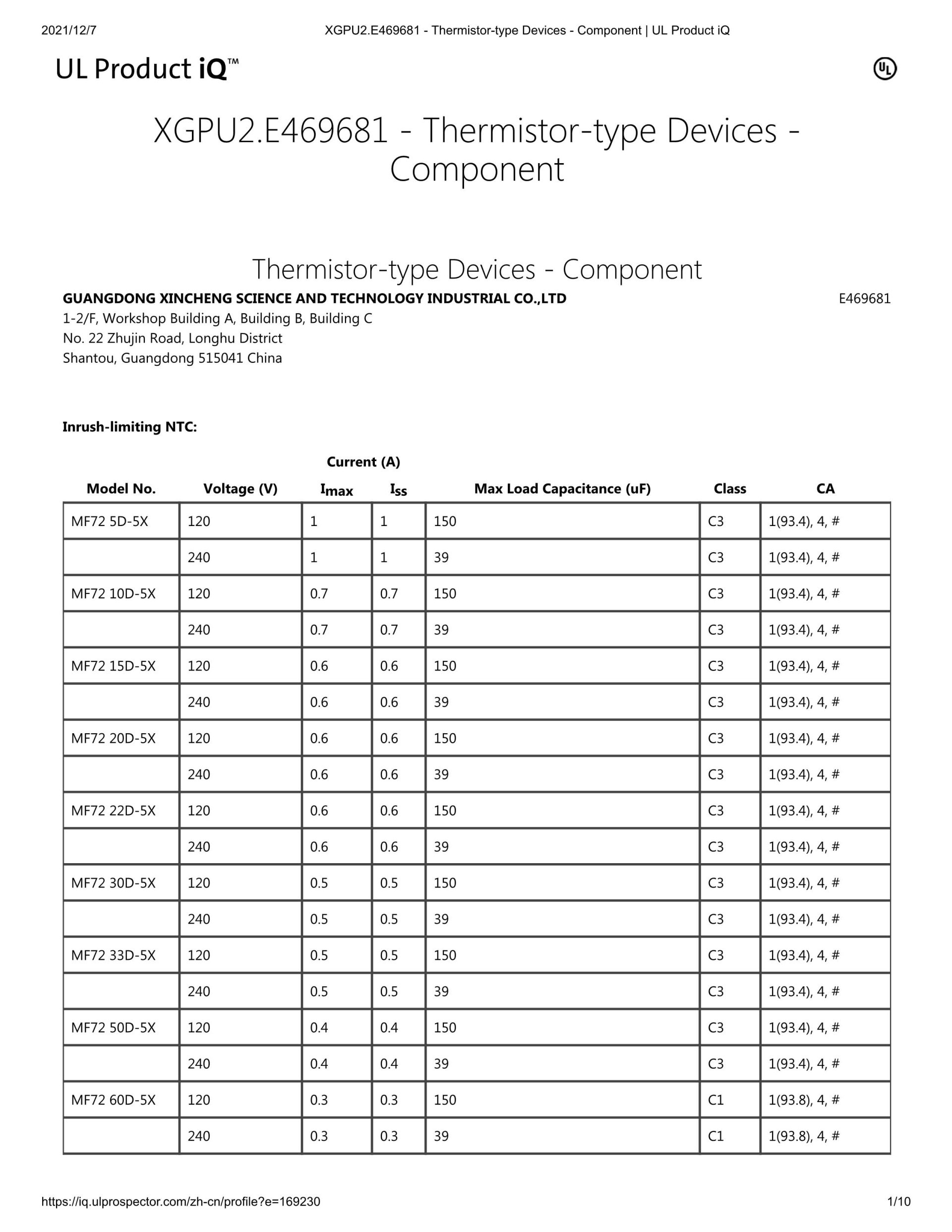 Thermal NTC certificate 22 Thermal NTC certificate 22