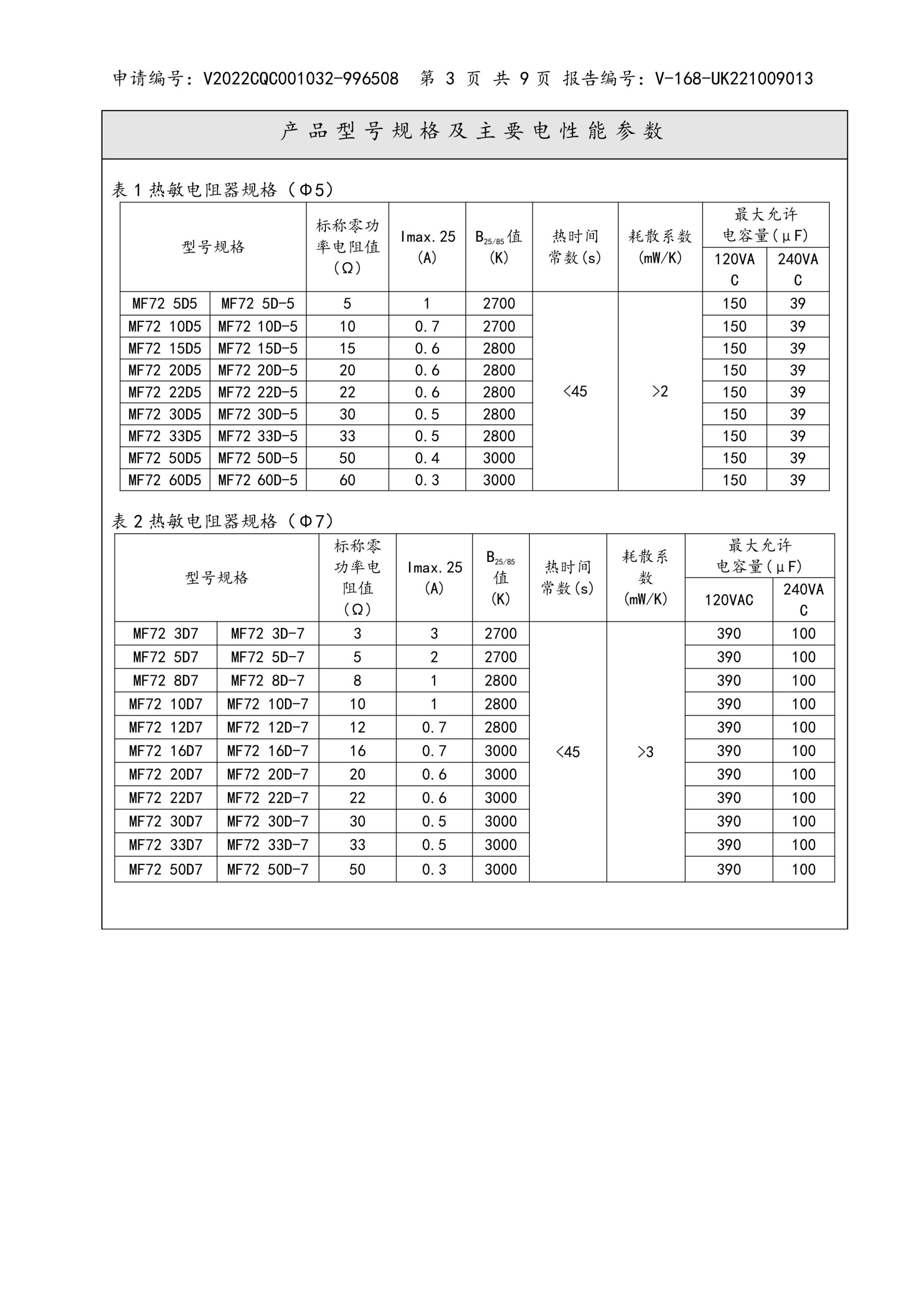 Thermal NTC certificate 6 Thermal NTC certificate 6