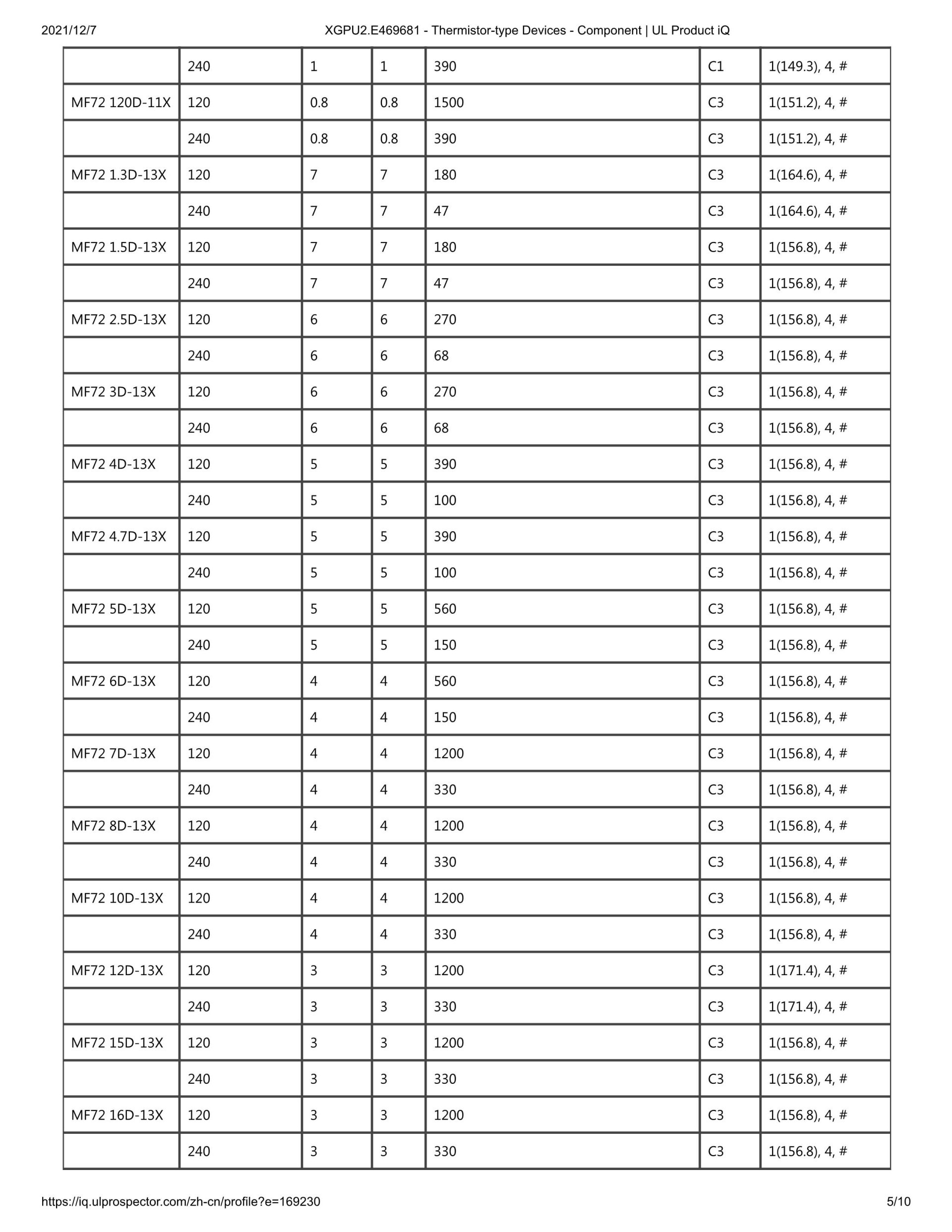 Thermal NTC certificate 26 Thermal NTC certificate 26