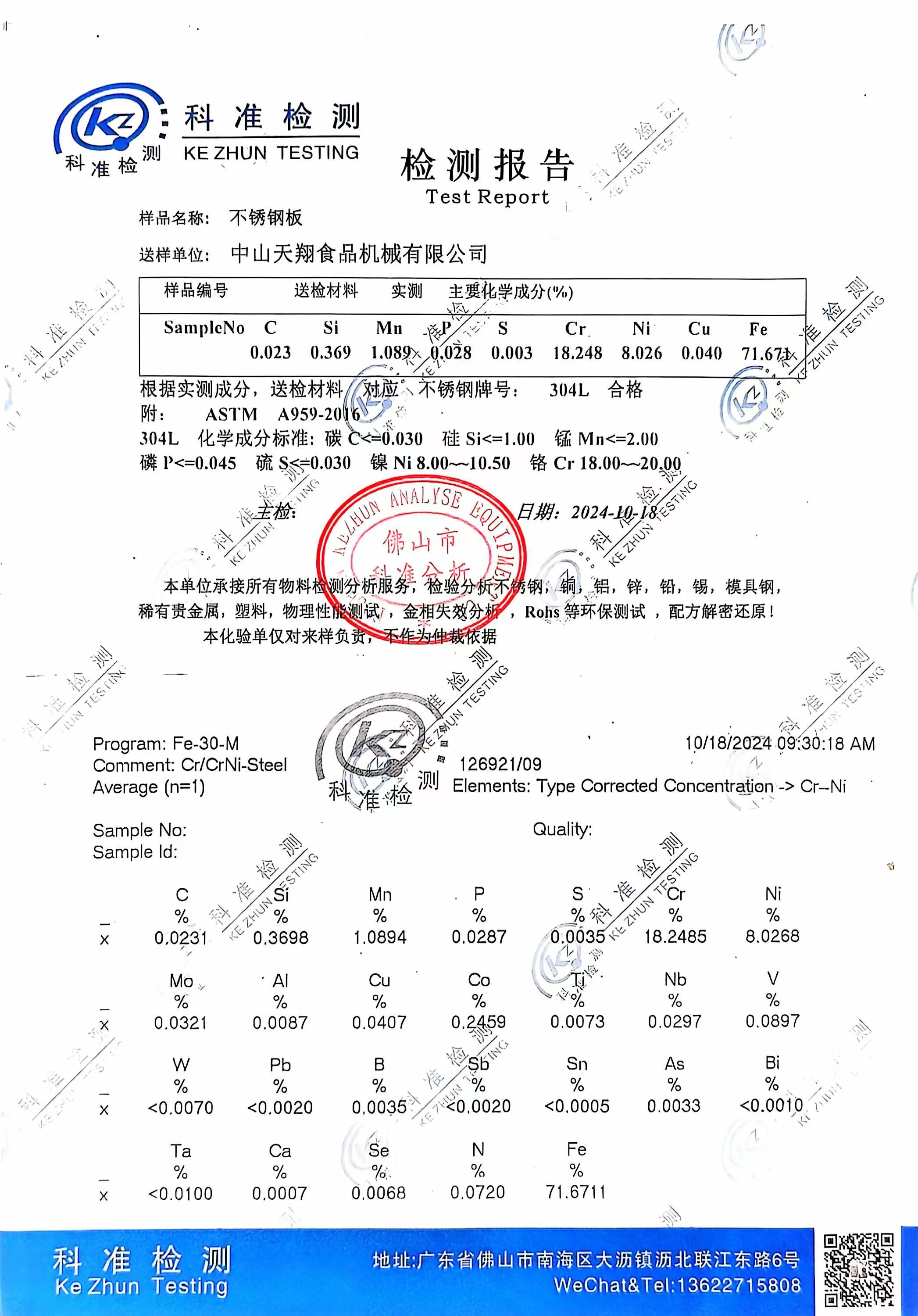 榮譽(yù)資質(zhì)