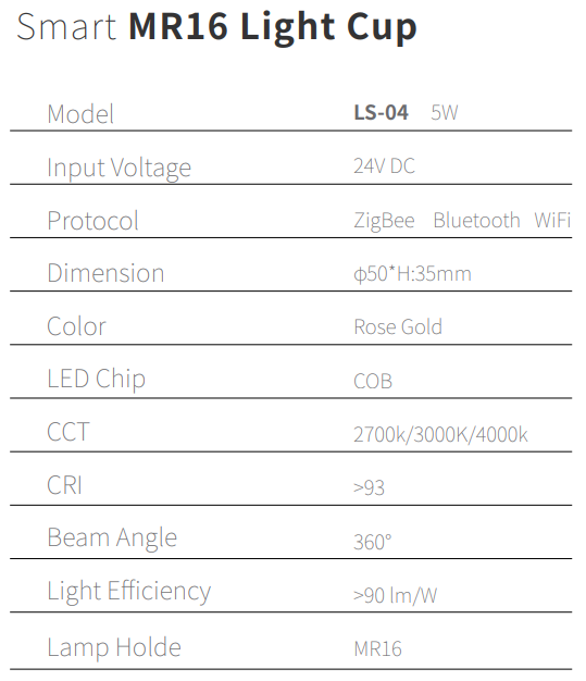 Smart MR16 Light Cup