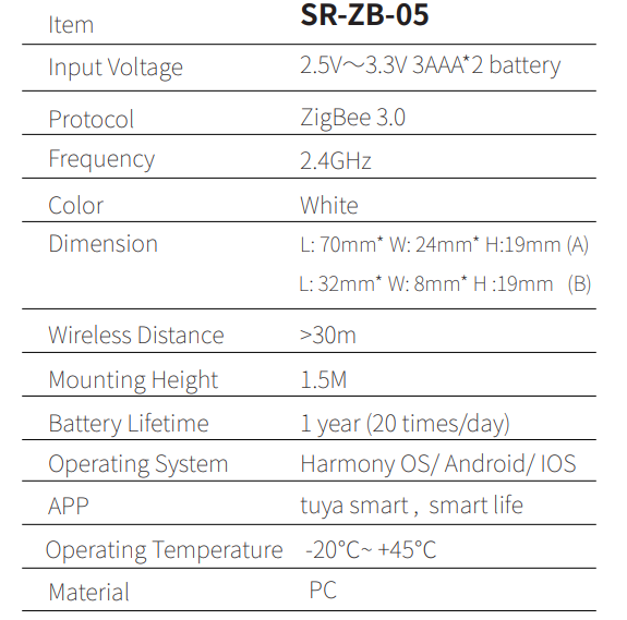 SR-ZB-05