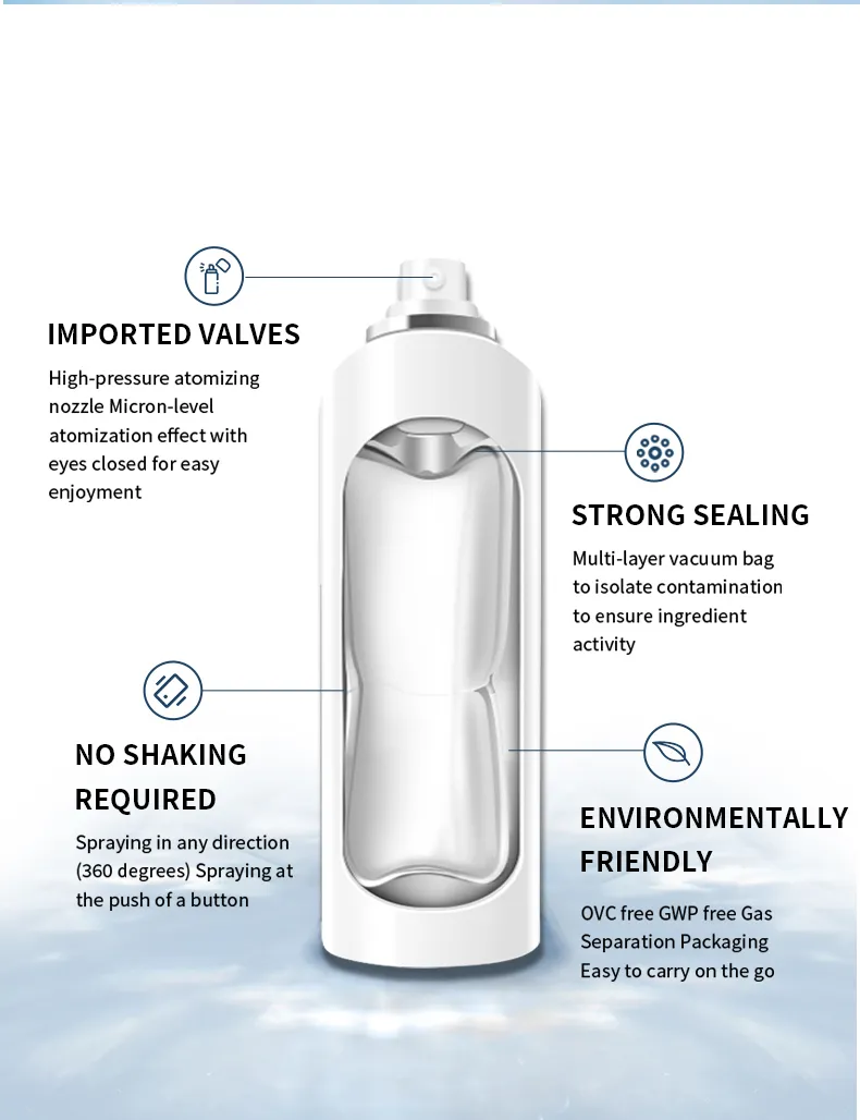 Anbiser B-HA Birch Moisture spray