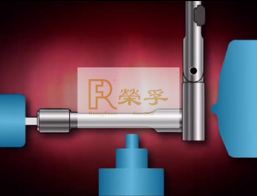 实耐宝Snapon伸缩式延长杆介绍