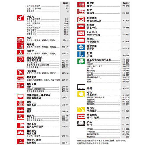 美国Starrett施泰力量具