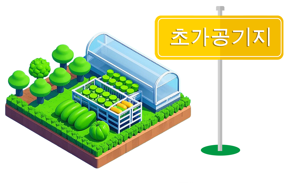 초가공 기지