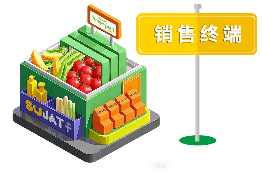 销售终端