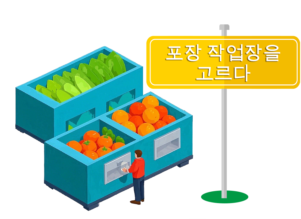 포장 작업장 선택