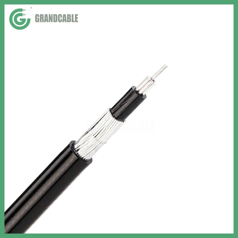 Advanced PVC electric cable in China components