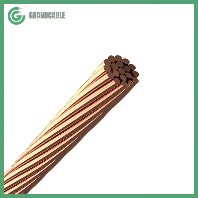 Newest copper wire and cable ManufacturerChina