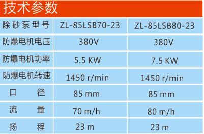 立式除砂泵ZL-85LSB系列