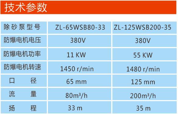 臥式除砂泵ZL-WSB系列