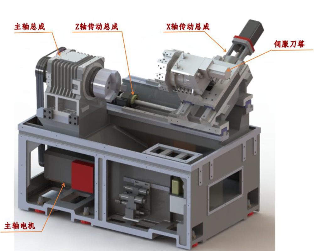 RH150L(A)卧式(线轨)斜床身数控车床光机