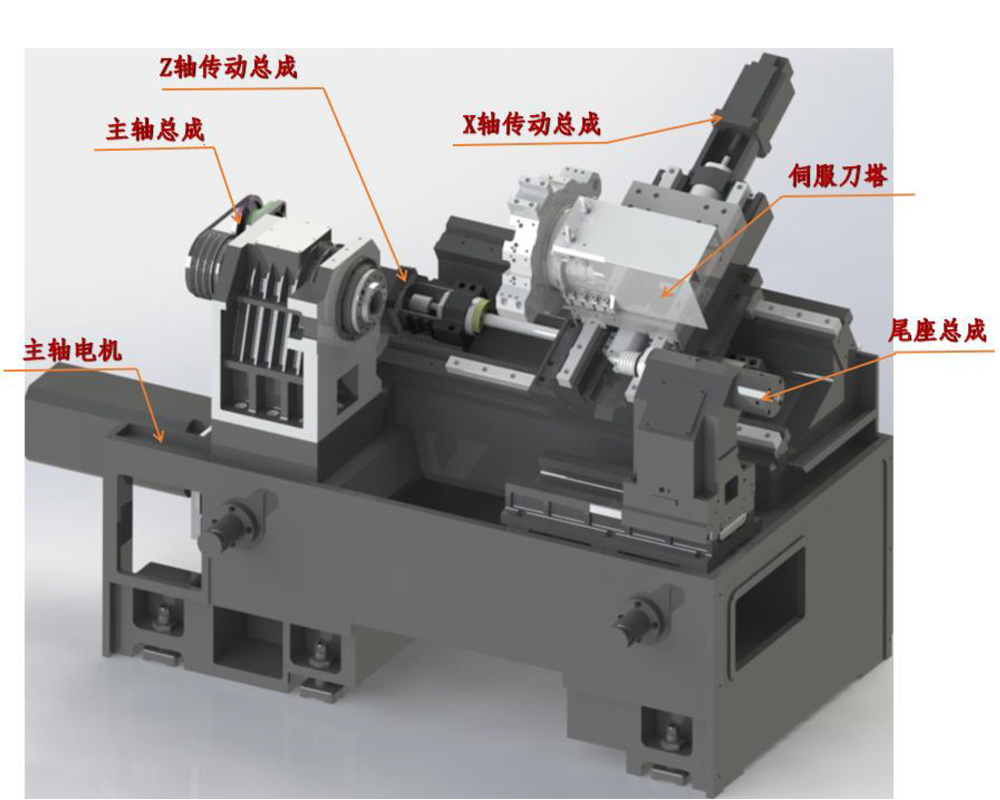 RH160L(A)卧式(线轨)斜床身数控车床光机