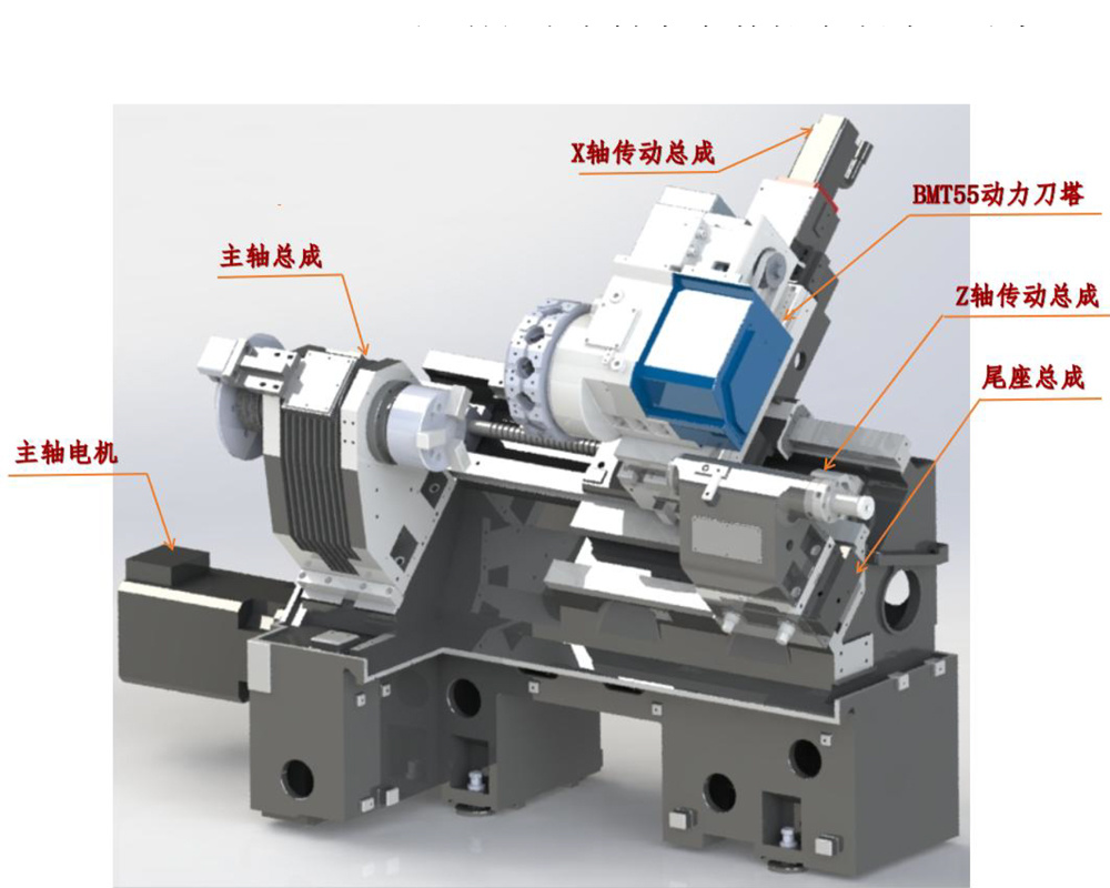 RH-20H-500M(硬轨)卧式斜床身数控车削中心光机