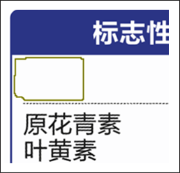 Loss of contents Loss of contents