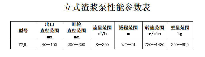 港澳大全