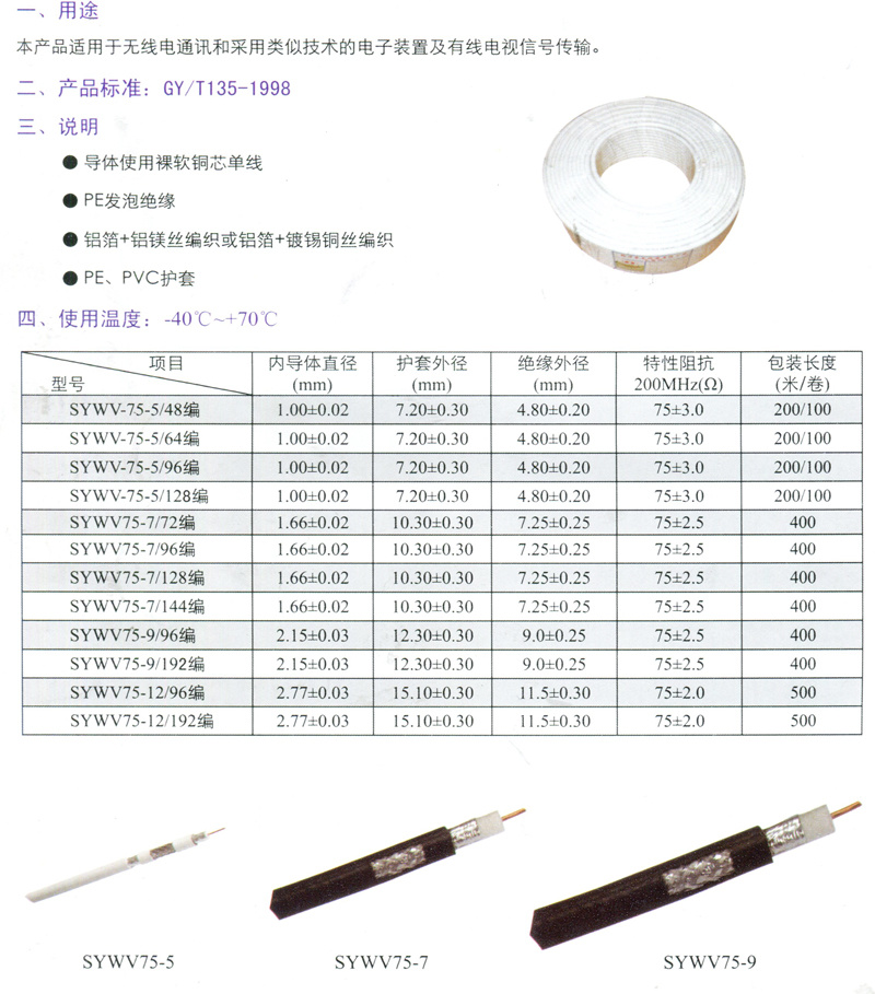SYWV物理噶跑聚氯乙烯同軸電纜