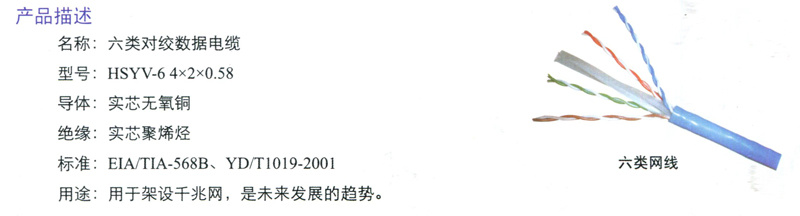 六類網(wǎng)線